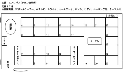 座席表(サロン)